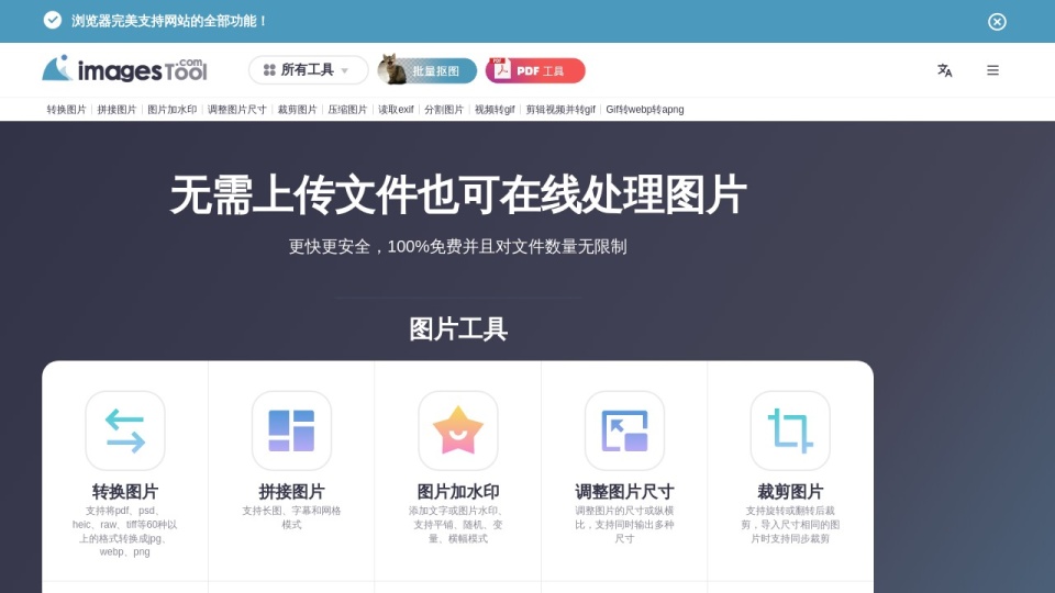 ImagesTool